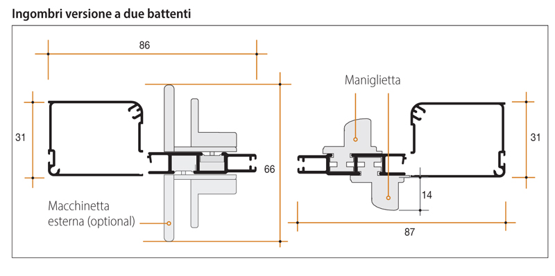 Mosquitera parpadea dimensiones Bettio