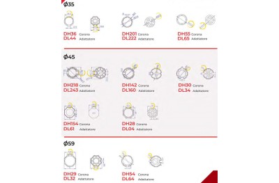 Adaptadores para Motores Tubulares de Persianas y Toldos DDR