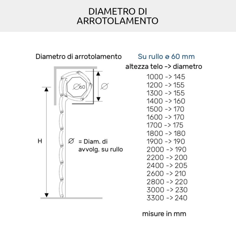 Obturador aislado de aluminio y PVC AriaLuceTherm para aire y luz