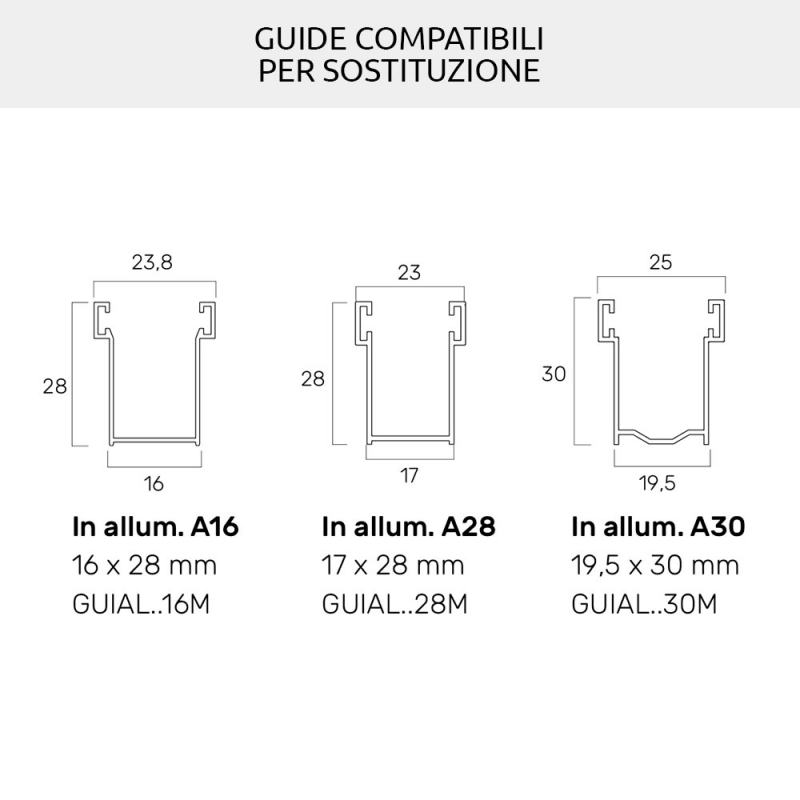 Obturador aislado de aluminio y PVC AriaLuceTherm para aire y luz