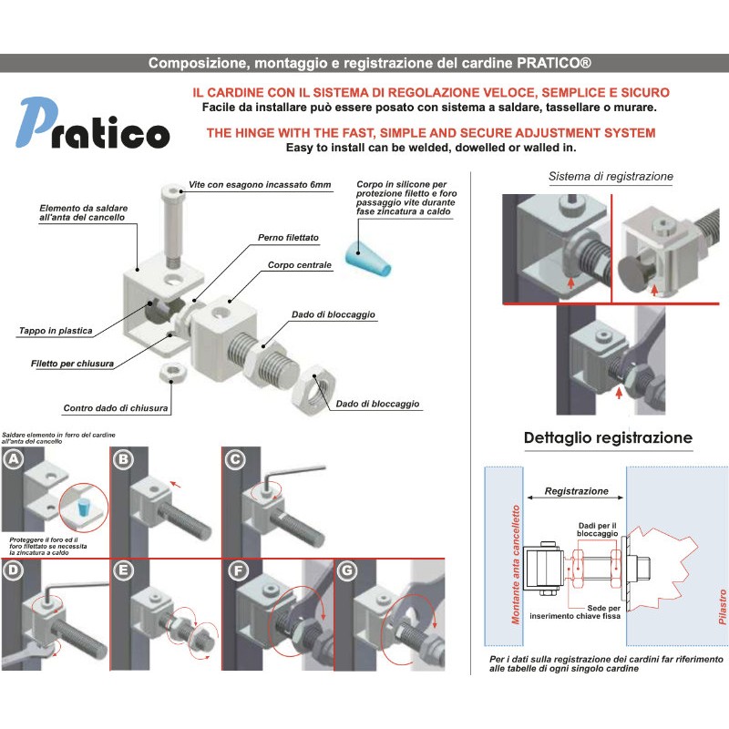 Cardine Pratico® con Sistema de Registro Patentado