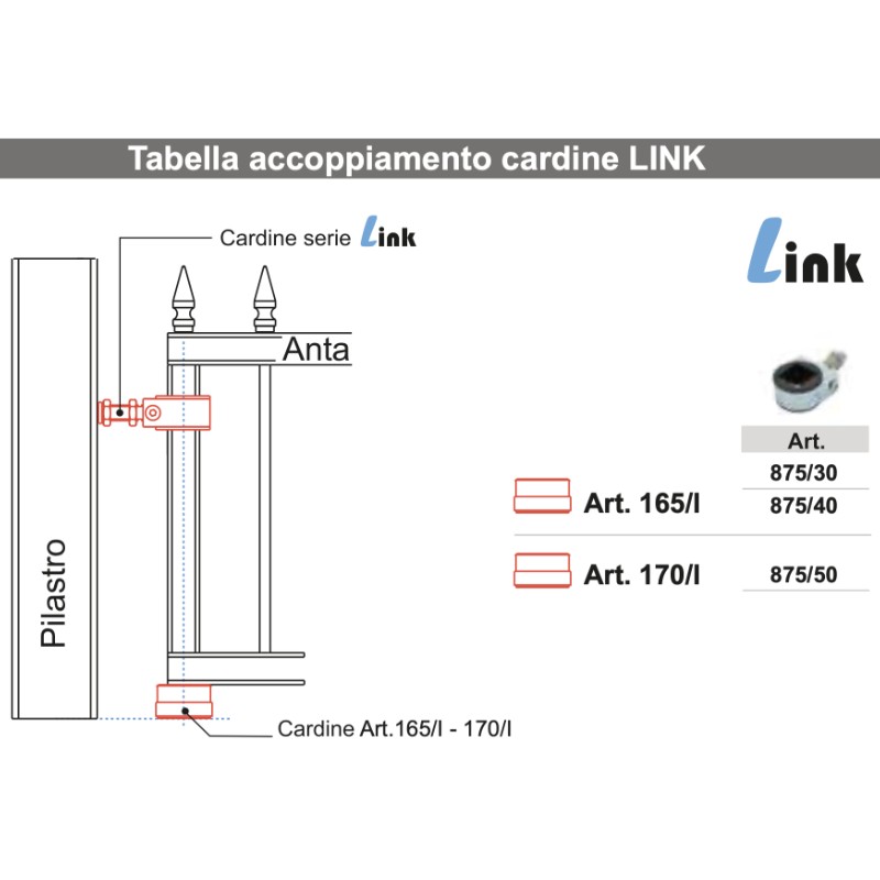 Bisagra Orientable con Cojinete y Soporte Recto para Soldar