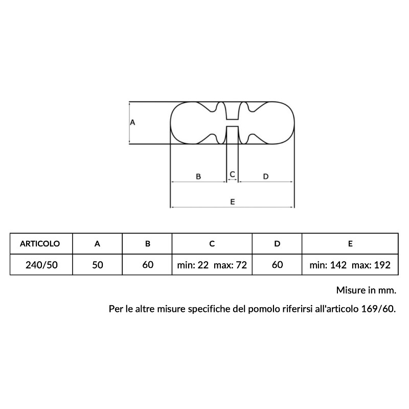 Par de Perillas Giratorias para Puerta en Aluminio con Cabeza Redonda