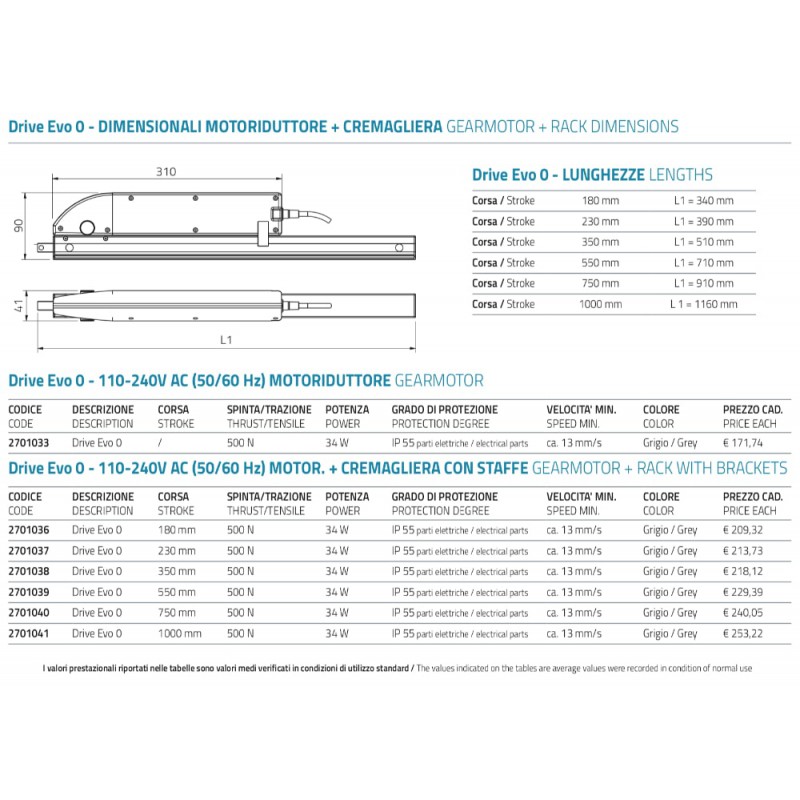 Drive Evo 0 Mingardi Actuador de Cremallera con Soportes