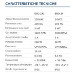 EGO VDS Actuador Lineal Electromecánico para Cancela Batiente