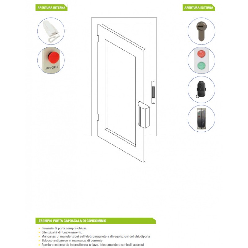 Electroimán Opera Gate Lock 14212R Acero Inoxidable con Sensor