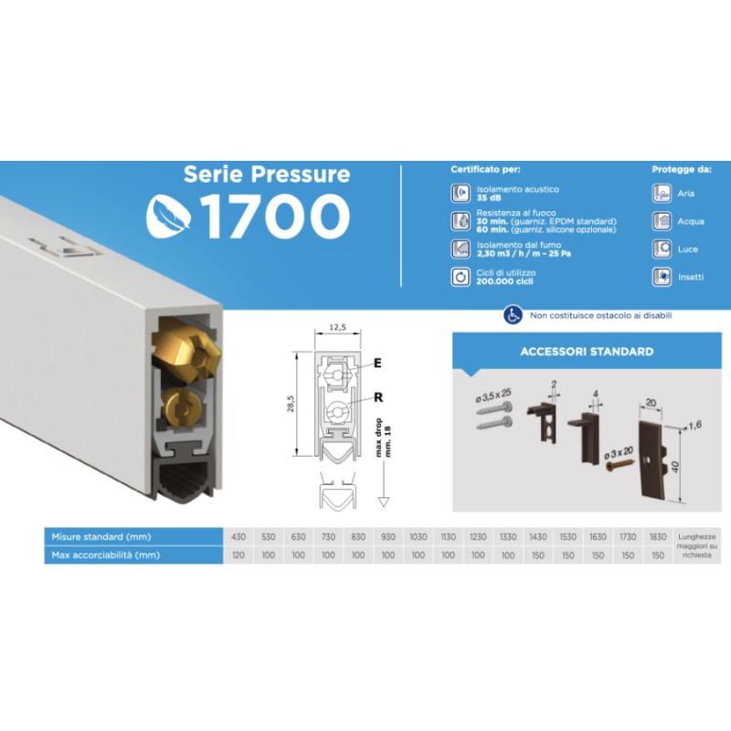 Burlete para Puerta 1700 Comaglio Pressure Varios Tamaños