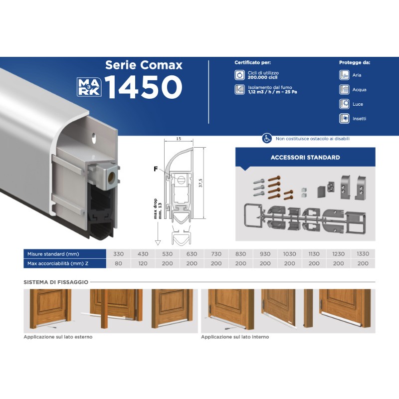 Burlete para Puerta Comaglio 1450 Comax Bricolaje