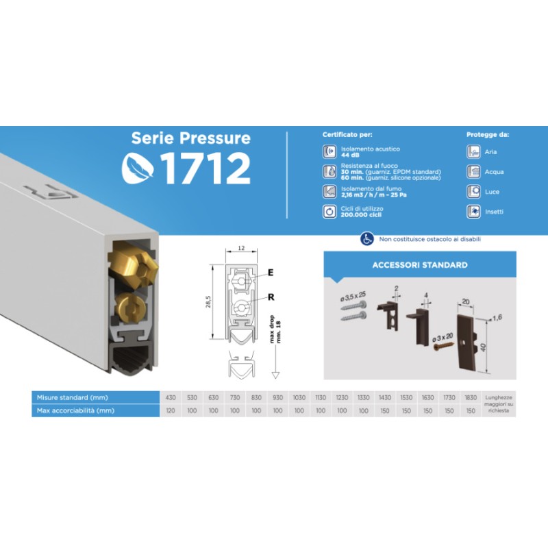 Burlete para Puerta Comaglio 1712 Pressure Varios Tamaños