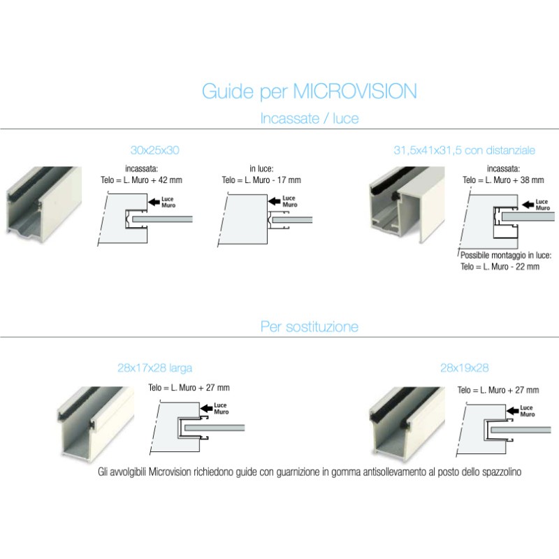 Pasini MICROVISION Persiana Enrollable Anti-levantamiento y Mosquitera