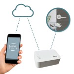 Smart Gateway Iseo WIFI o Ethernet para Cerradura Conectada