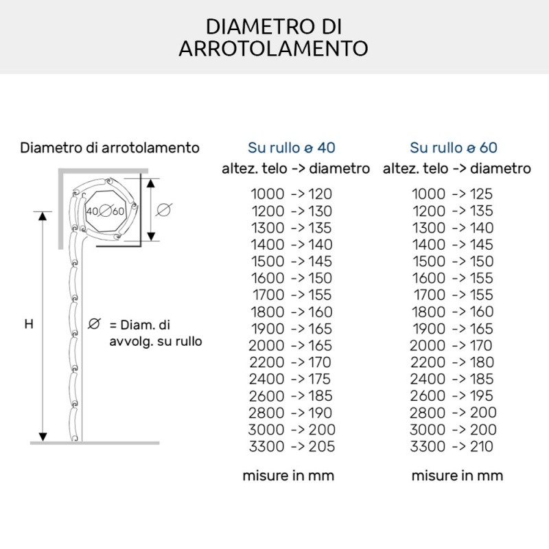 Contraventana PVC Aluminio Duero 40 para Aislar la Casa entre Interior y Exterior